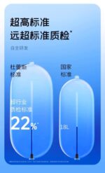Durex ultra-thin official authentic flagship store family stocking 100 pieces, couple fun male condoms - Image 3